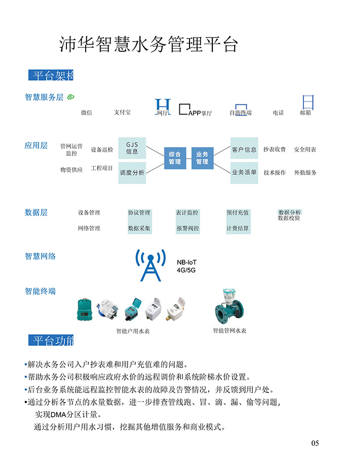 新版水务宣传册0914_02.jpg