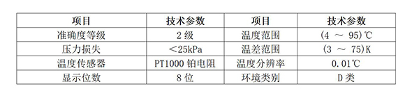 PHH-N型物联网超声波热量表(DN15~DN40)安装使用说明书V1.3-20201208_05.jpg